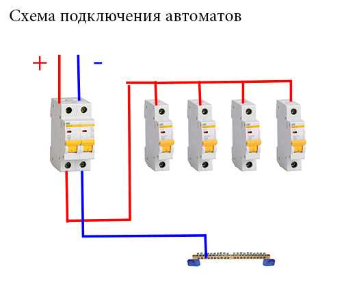 Риски перепутанного подключения при ремонте и замене