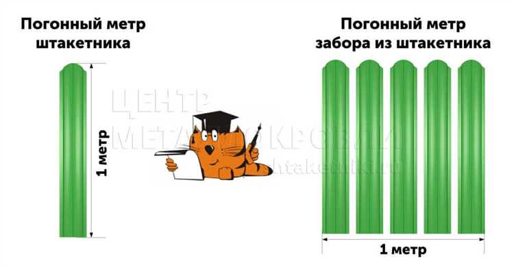 Какие ошибки чаще всего допускают при расчёте погонных метров