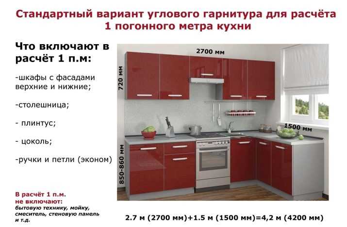 Чем отличается погонный метр от квадратного и кубического метра