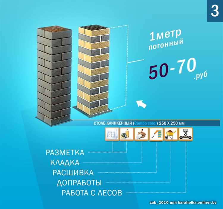 Что означает термин 