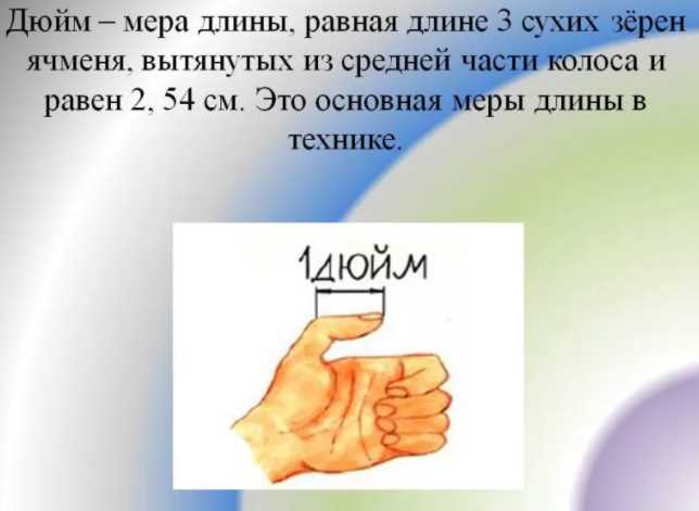Полтора дюйма это сколько мм Полтора дюйма это сколько мм