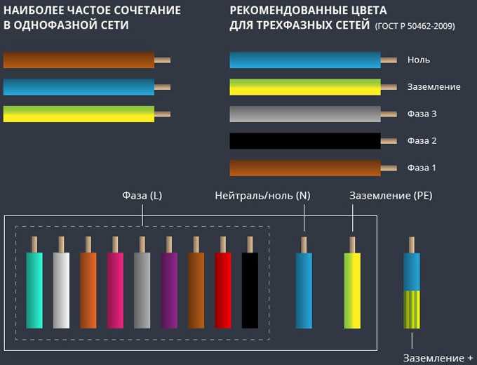 Где применяется ПВ-3: допустимые условия и ограничения