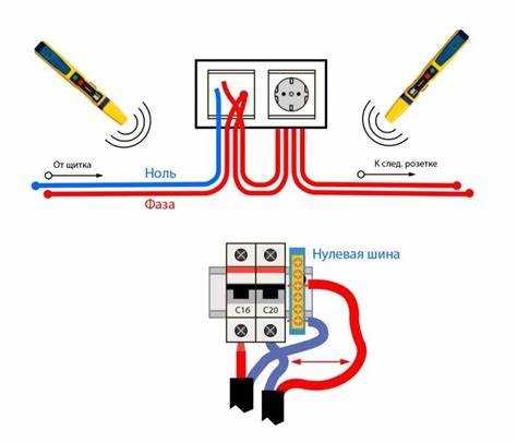 Типичные ошибки при эксплуатации и настройке ПЗ