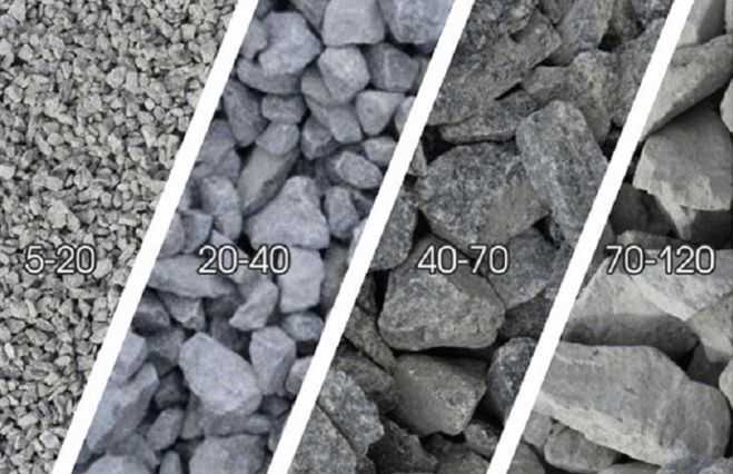 Оптимальные размеры щебня для выравнивающего слоя перед укладкой асфальта