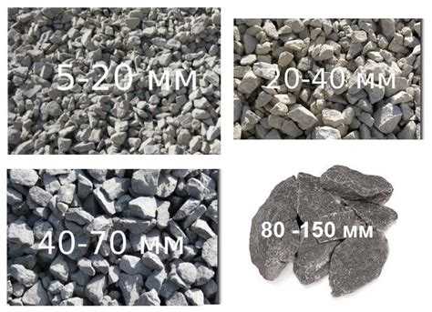 Щебень под асфальт какая фракция Щебень под асфальт какая фракция