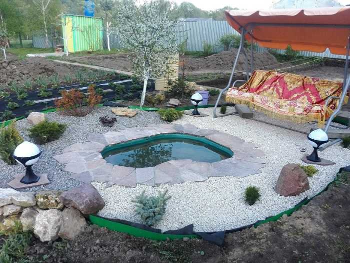 Щебень в колодец какой лучше Щебень в колодец какой лучше