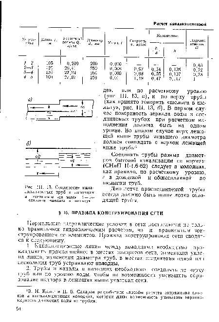 В каких ситуациях применяется соединение 