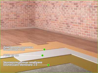 Шумоизоляция под стяжку пола в квартире какую выбрать Шумоизоляция под стяжку пола в квартире какую выбрать