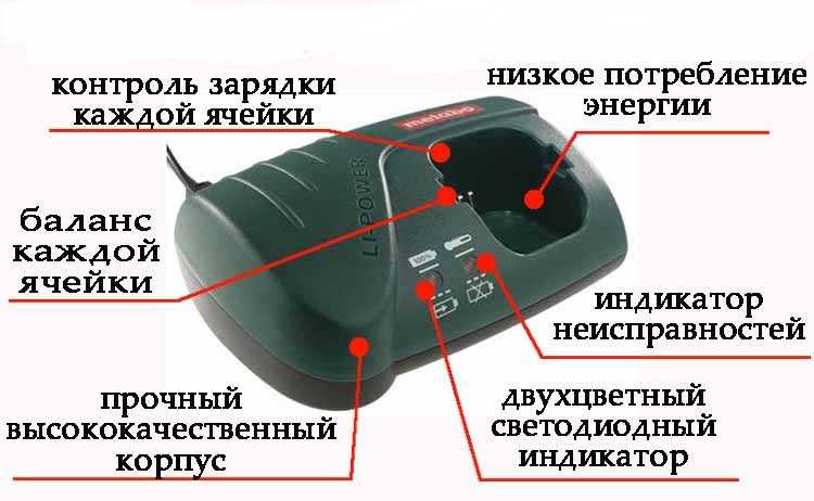 Проверка степени износа бит и патрона шуруповерта