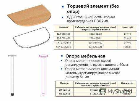 Стандартная плотность ЛДСП и её влияние на вес