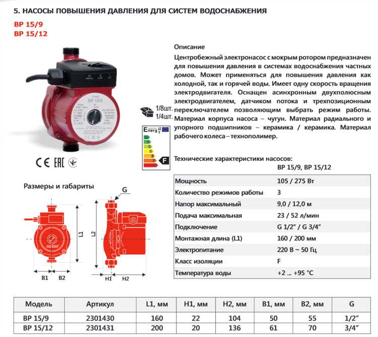 Влияние загрязнения системы и воздушных пробок на расход электроэнергии