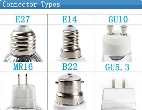 Цоколь led что это такое фото