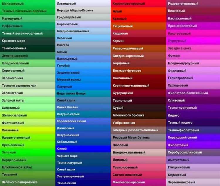 Цветовой код бурого цвета в HEX, RGB и Pantone