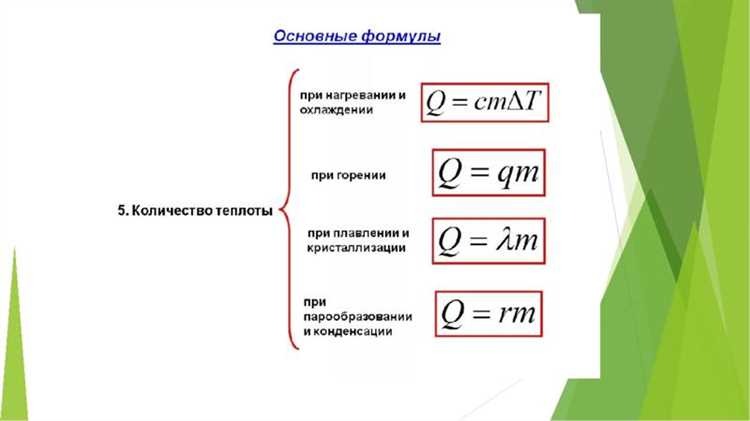Как изменить формулу U = a · q при наличии дополнительных условий