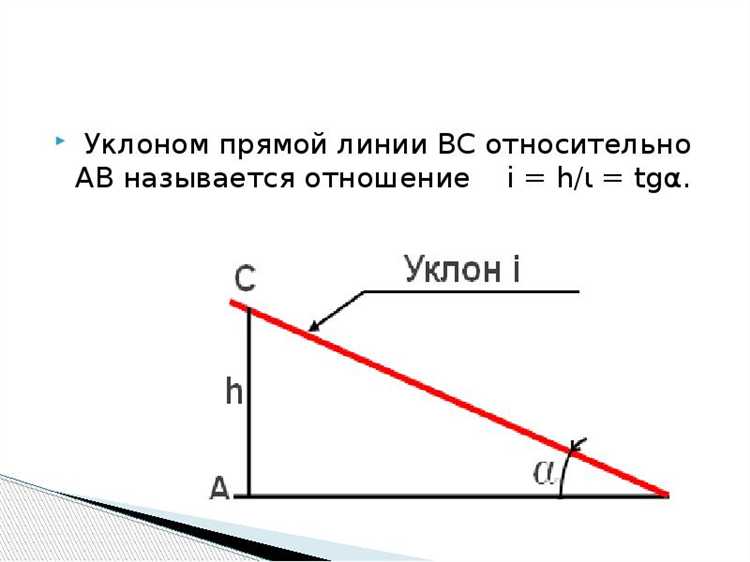 Что означает уклон 1 к 20 и где он применяется