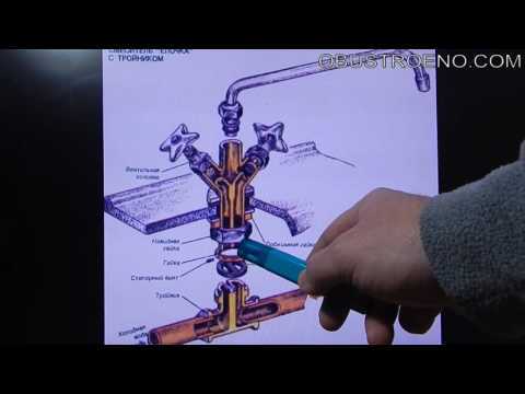 Как устранить вибрацию труб из-за высокого давления воды
