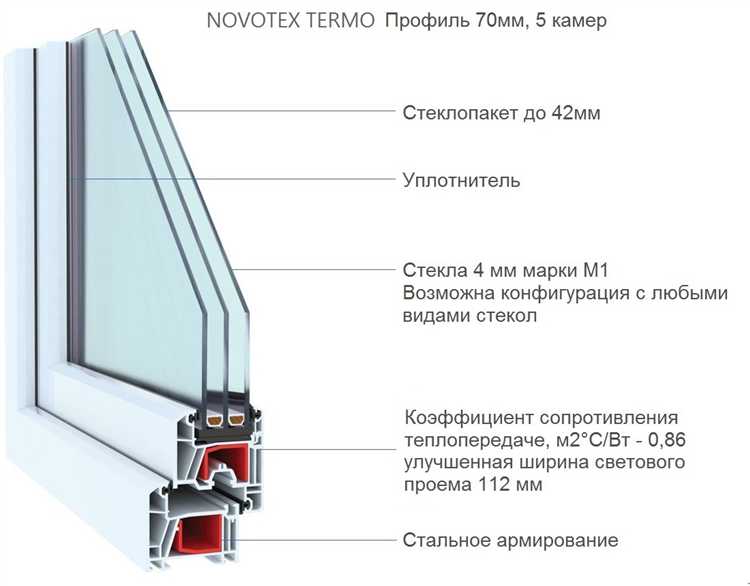 Как отличить качественный уплотнитель от низкосортной подделки