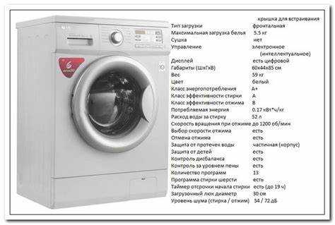 Уровень шума в стиральных машинах какой лучше