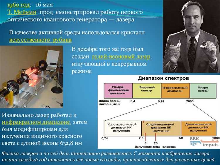 Где применяется усиление света на основе вынужденного излучения