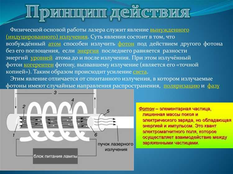 Усиление света в результате вынужденного излучения что это