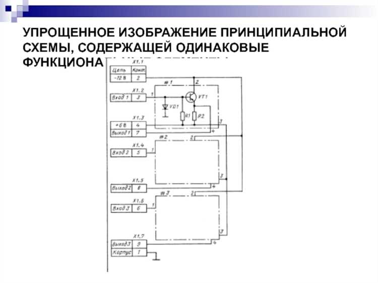 Когда применять структурную схему, а когда функциональную в технической документации