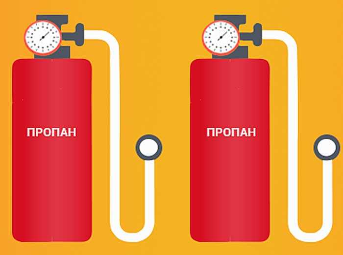 Как определить направление вращения вентиля на бытовом газовом баллоне