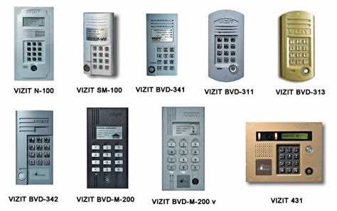 Как определить модель домофона Vizit перед попыткой открытия