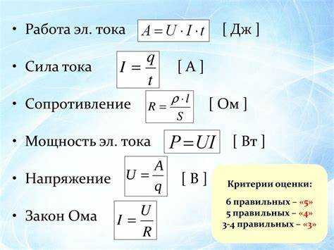 Чем больше проводимость тем сила тока Чем больше проводимость тем сила тока