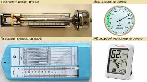 Способы самостоятельной проверки и калибровки гигрометра