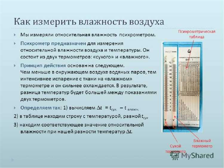Обзор популярных моделей гигрометров для квартиры