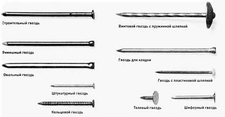 Чем зачистить металлические шляпки от ржавчины и загрязнений