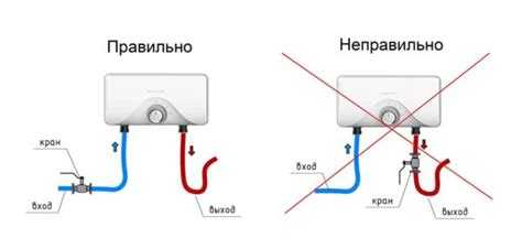 Как выбрать подходящий тип водонагревателя для квартиры или дачи
