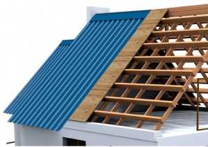 Сравнение бюджетных кровельных материалов по сроку службы