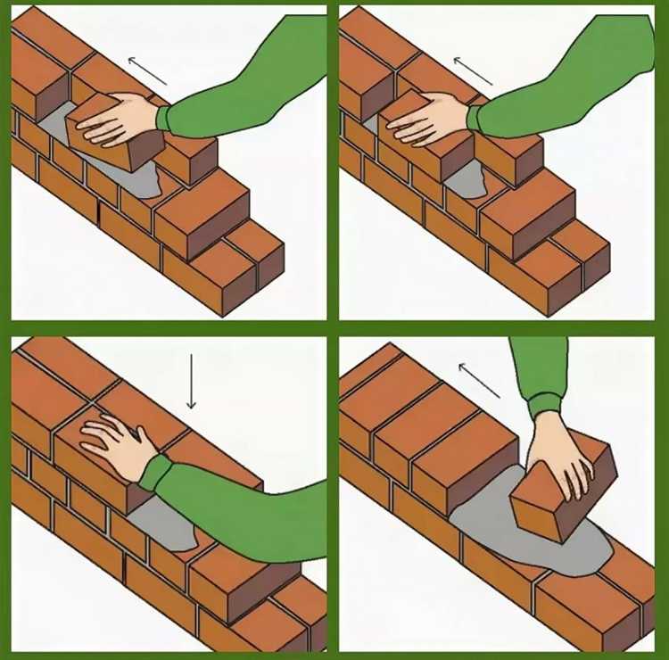 Чем соединяют между собой кирпичи при кладке дома