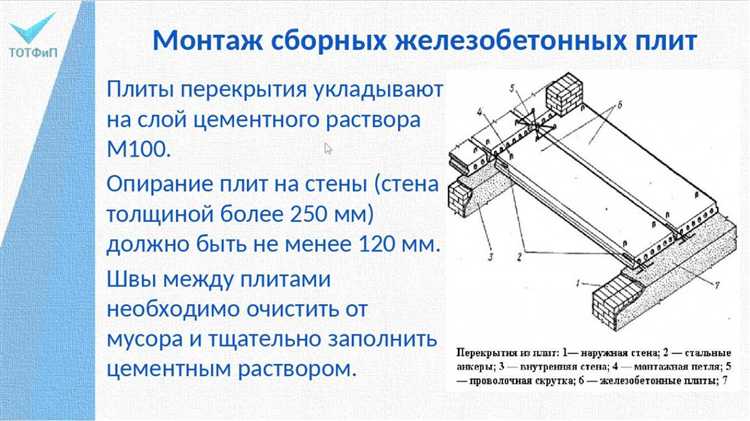 Использование монтажной пены для мелких пустот