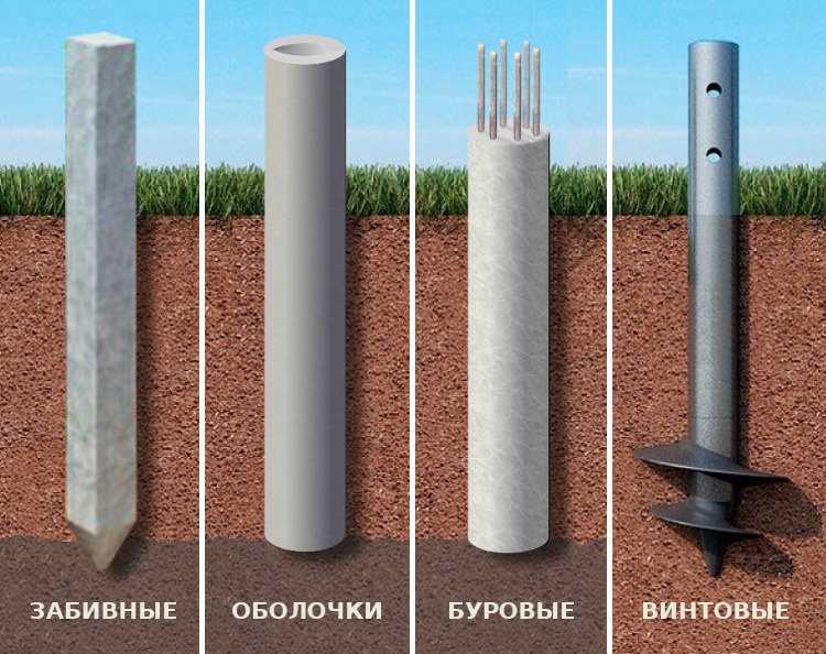 Через какое расстояние ставят винтовые сваи