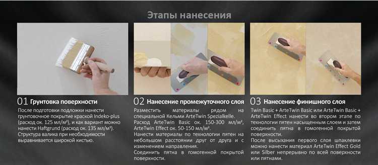 Риски преждевременной покраски и как их избежать