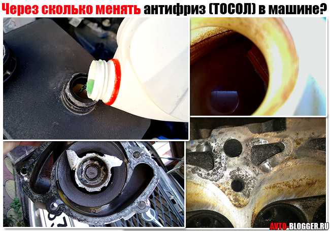 Практические советы по проверке и контролю состояния тосола