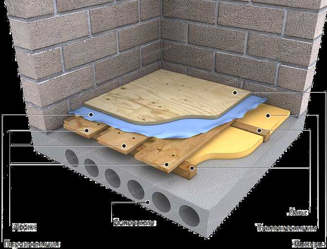 Подготовка поверхности чернового пола перед финишной отделкой