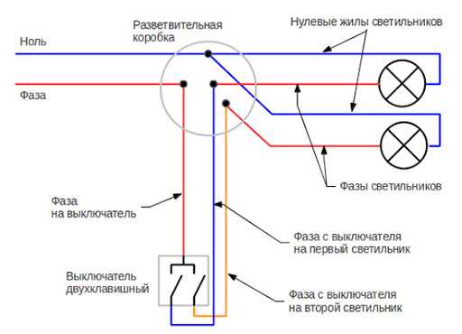 Что делать при обнаружении перепутанных фазы и ноля