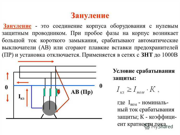 Типичные повреждения оборудования при фазовом замыкании