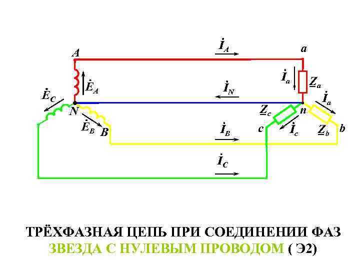 Действия при обнаружении соединения двух фаз в электросети
