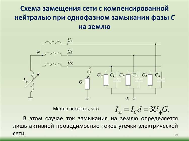 Методы обнаружения и диагностики соединения фаз