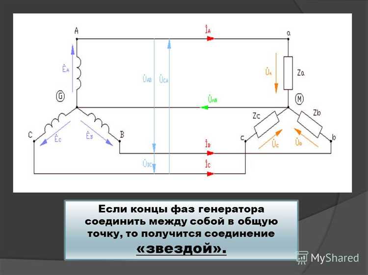 Методы предотвращения и устранения последствий соединения фазы и нуля