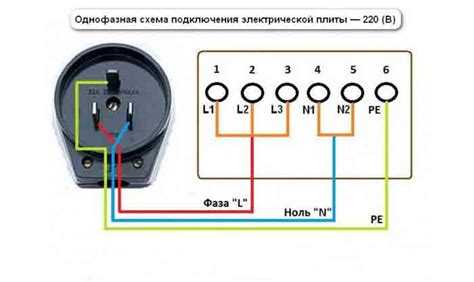 Влияние соединения фазы и нуля на электроприборы в цепи