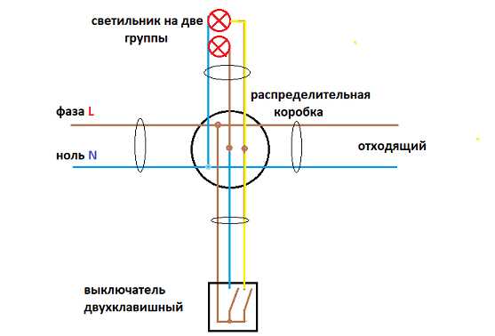 Что будет если соединить фазу и ноль