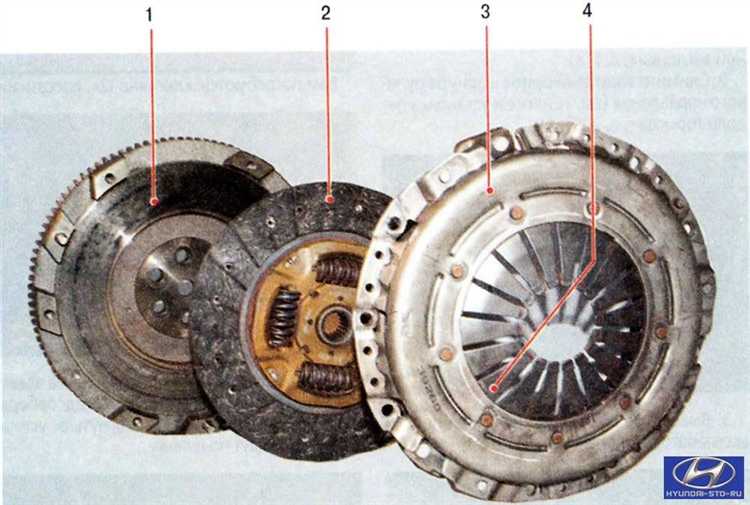 Последствия неправильной установки сцепления: что произойдет, если поставить не той стороной