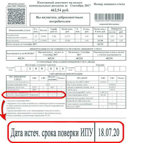 Неправильно переданы показания воды: что делать