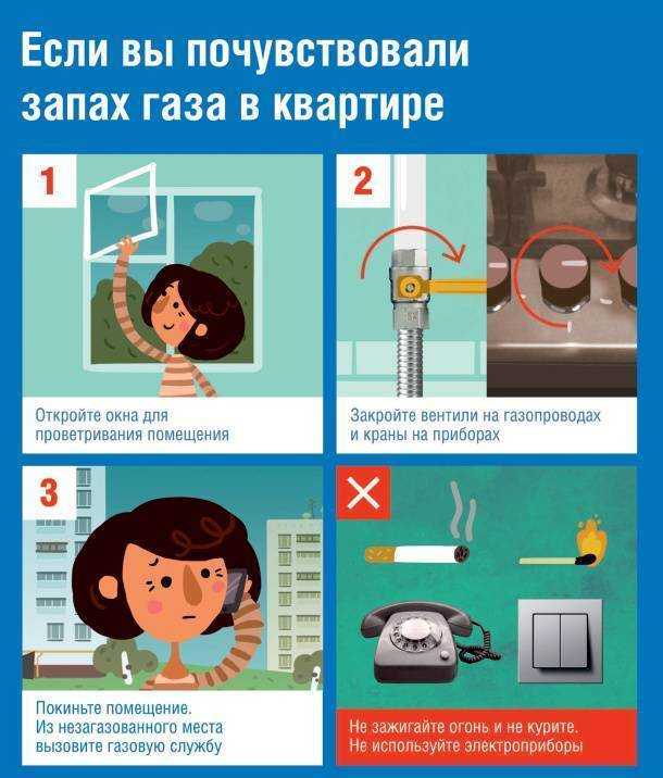 Что делать если пропал газ в квартире