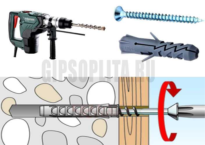 Почему саморезы прокручиваются в дереве и как это определить